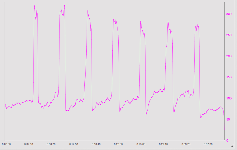 Bench Talk – Logging training and race data episode artwork
